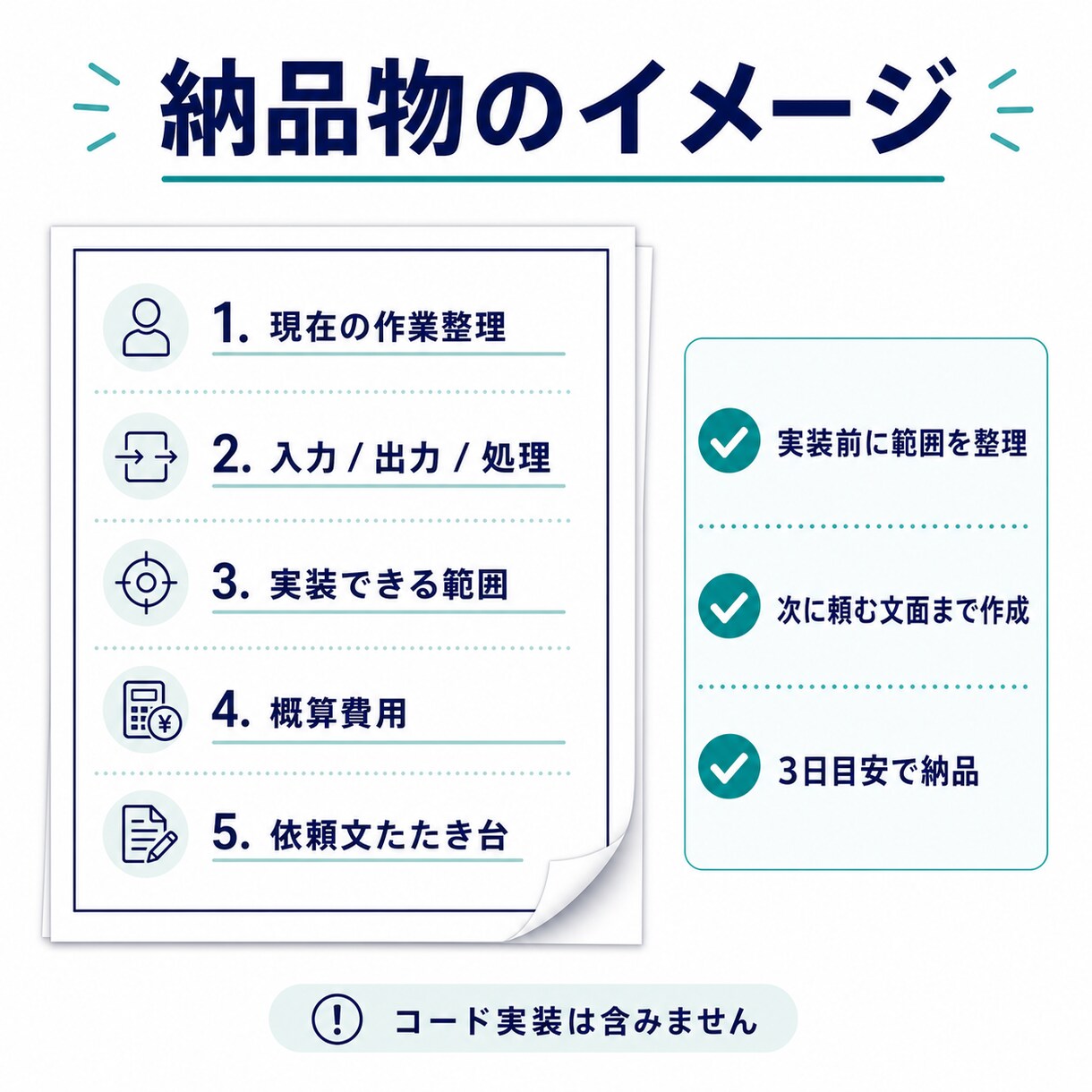 業務自動化の依頼用仕様書を作成します フォーム・PDF・通知の要件を整理し実装見積りへ イメージ2