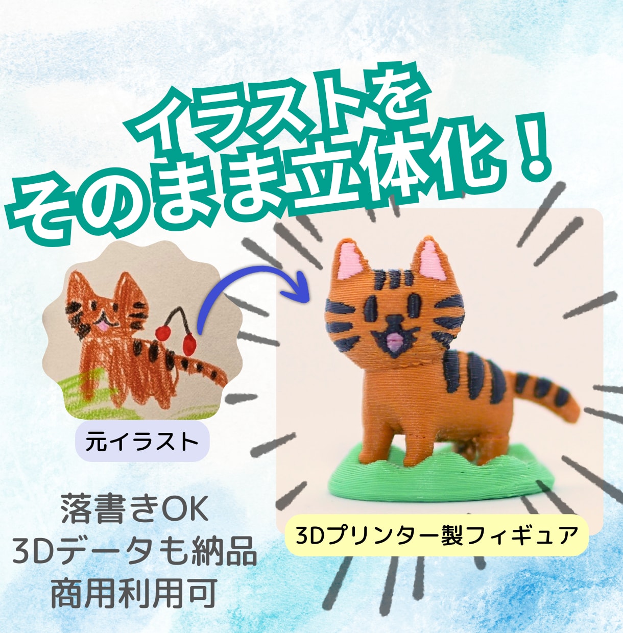 イラストや画像からオリジナルフィギュアを制作します AI×3Dプリントで早い・安い！塗装不要で8,000円〜 イメージ1