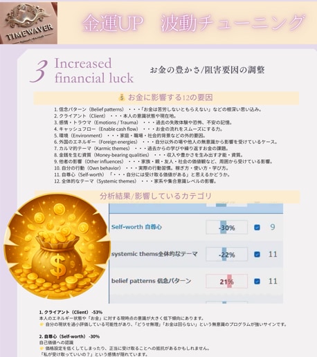 タイムウエーバーで金運分析＆波動調整します タイムウエーバーで金運を阻む要因を分析＆4週間調整豊かさ上昇 イメージ2