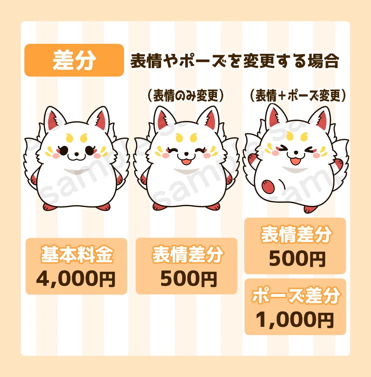 もちっと可愛い♪動物のミニキャライラスト制作します 商用込み！アイコン・配信用マスコット・グッズ制作などで大活躍 イメージ5