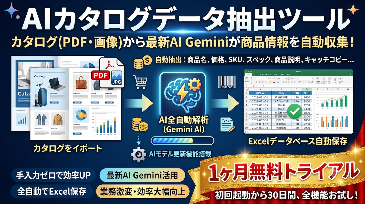 カタログ情報をAIで自動抽出・Excel化します PDFや画像から商品情報を抽出！1ヶ月無料でお試し イメージ1