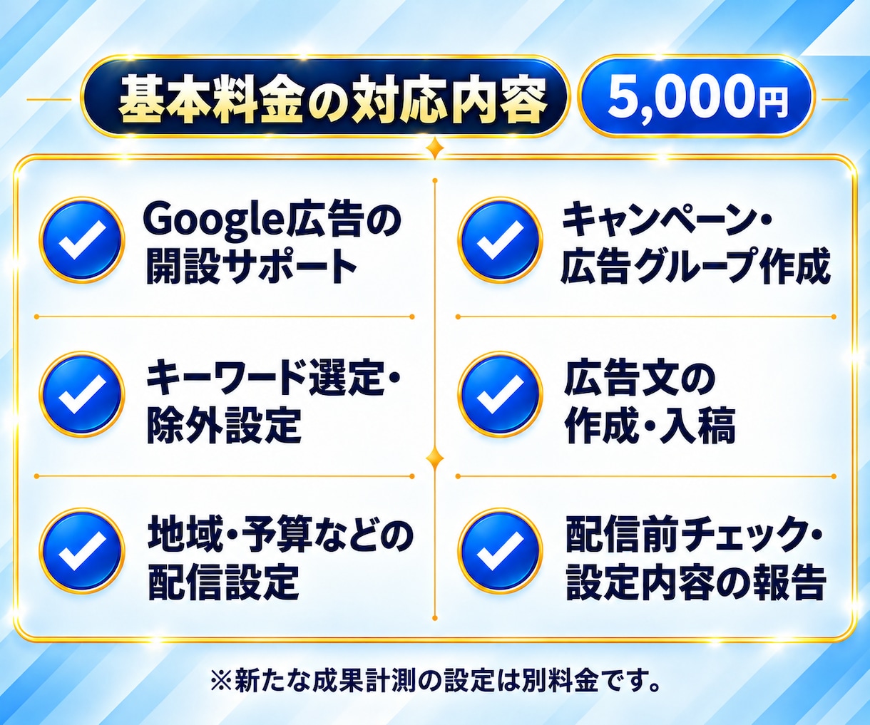 認定資格者がGoogle検索広告を初期設定します 丸投げOK｜キーワード選定から広告文・配信準備まで一括対応 イメージ2