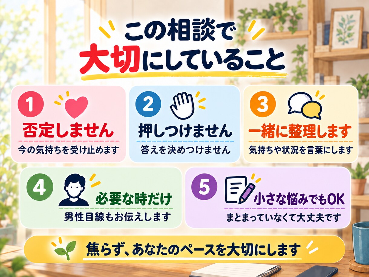 夫婦関係の悩みを3往復で一緒に整理します 繰り返す喧嘩・価値観の違い｜今できる一歩を一緒に考えます イメージ6