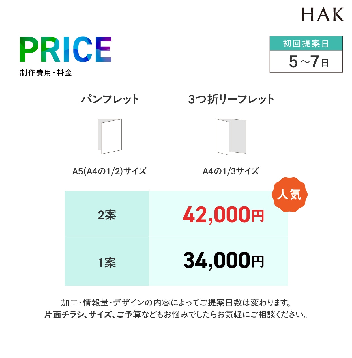2案でこの価格地図制作無料A4紙面デザインします チラシ リーフレット ポスター フライヤー パンフレット イメージ2