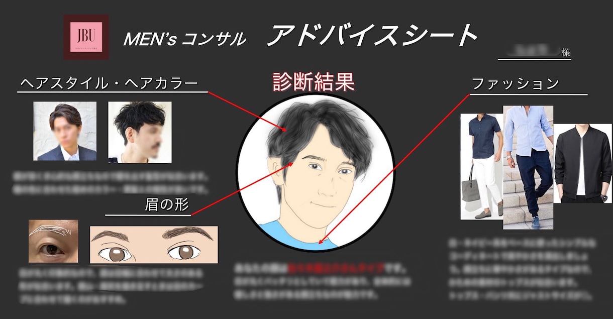 イケメンコンサル★あなたの外見をアップデートます アドバイスシート＋オンライン眉レッスンで一気に垢抜け！ イメージ1