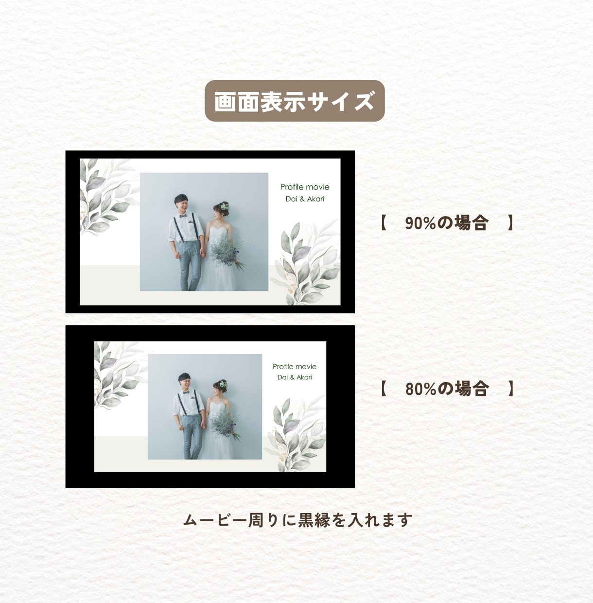 結婚式動画データをDVD化・Blu-ray化します データ送付方法の説明動画つきだから、初めてでも安心・簡単！ イメージ7