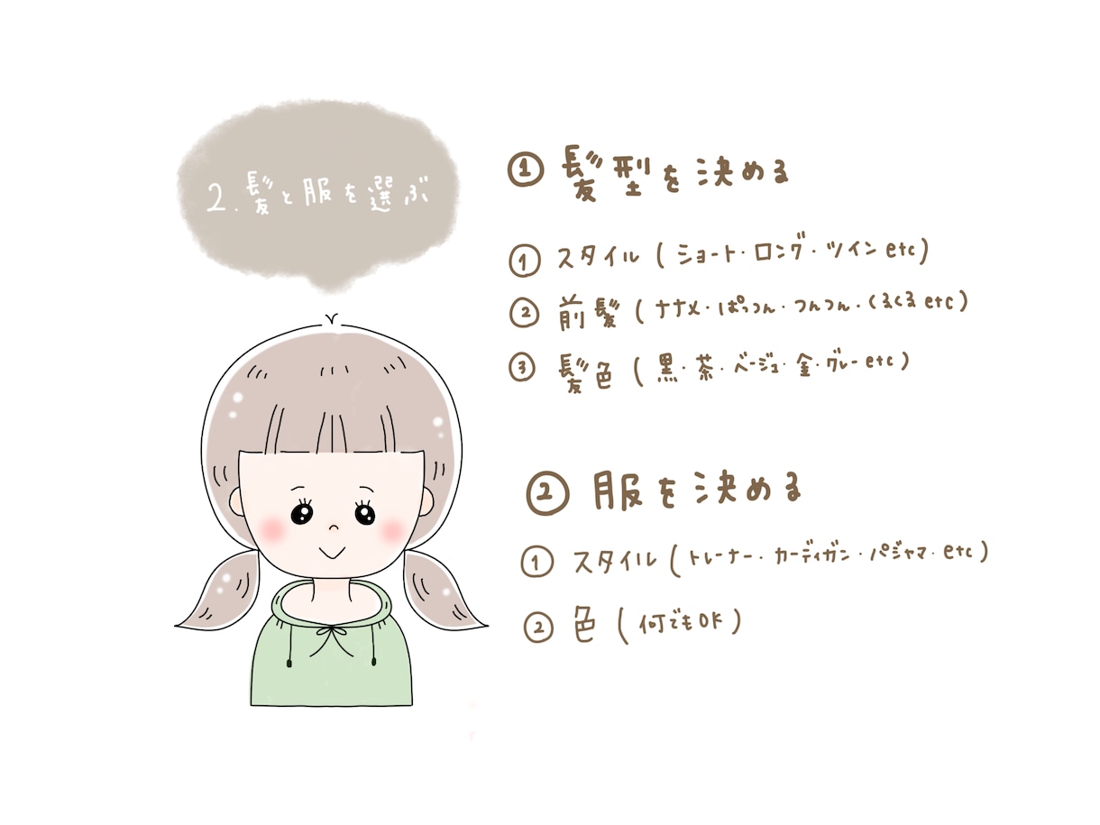 組み合わせ自由！似顔絵アイコン&1枚絵お描きます 特徴をしっかり捉えたふんわりかわいいデザインをお届けします♡ イメージ3