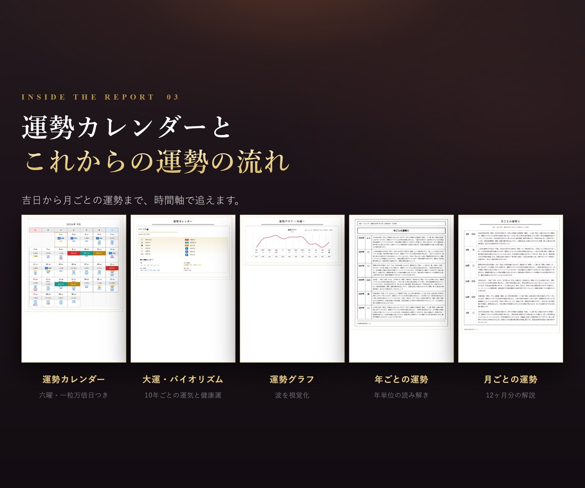 四柱推命の命式表／鑑定書自動作成ソフトを提供します 相性診断も顧客管理も標準搭載。追加課金はありません イメージ5