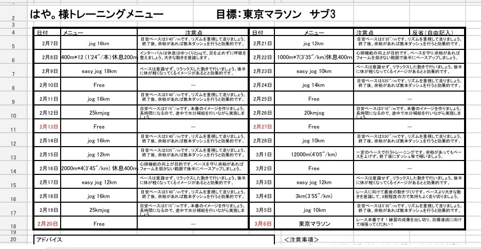 ランナー向けに練習メニューの作成をします 箱根駅伝を経験したランナーが皆さんの目標達成をお手伝い！ イメージ2
