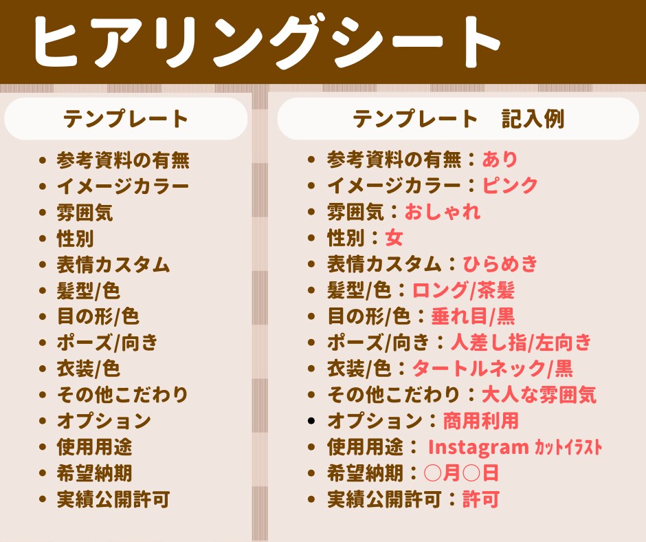 すぐ使える表情差分5点セットかきます あなたの魅力的な属人性をお手伝いします！ イメージ5