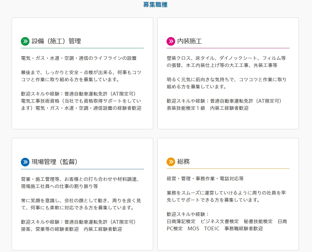 スタート期テストサイト的に1ページから制作致します 自分（会社）に合ったサイトページを簡単にでも作成してほしい… イメージ4