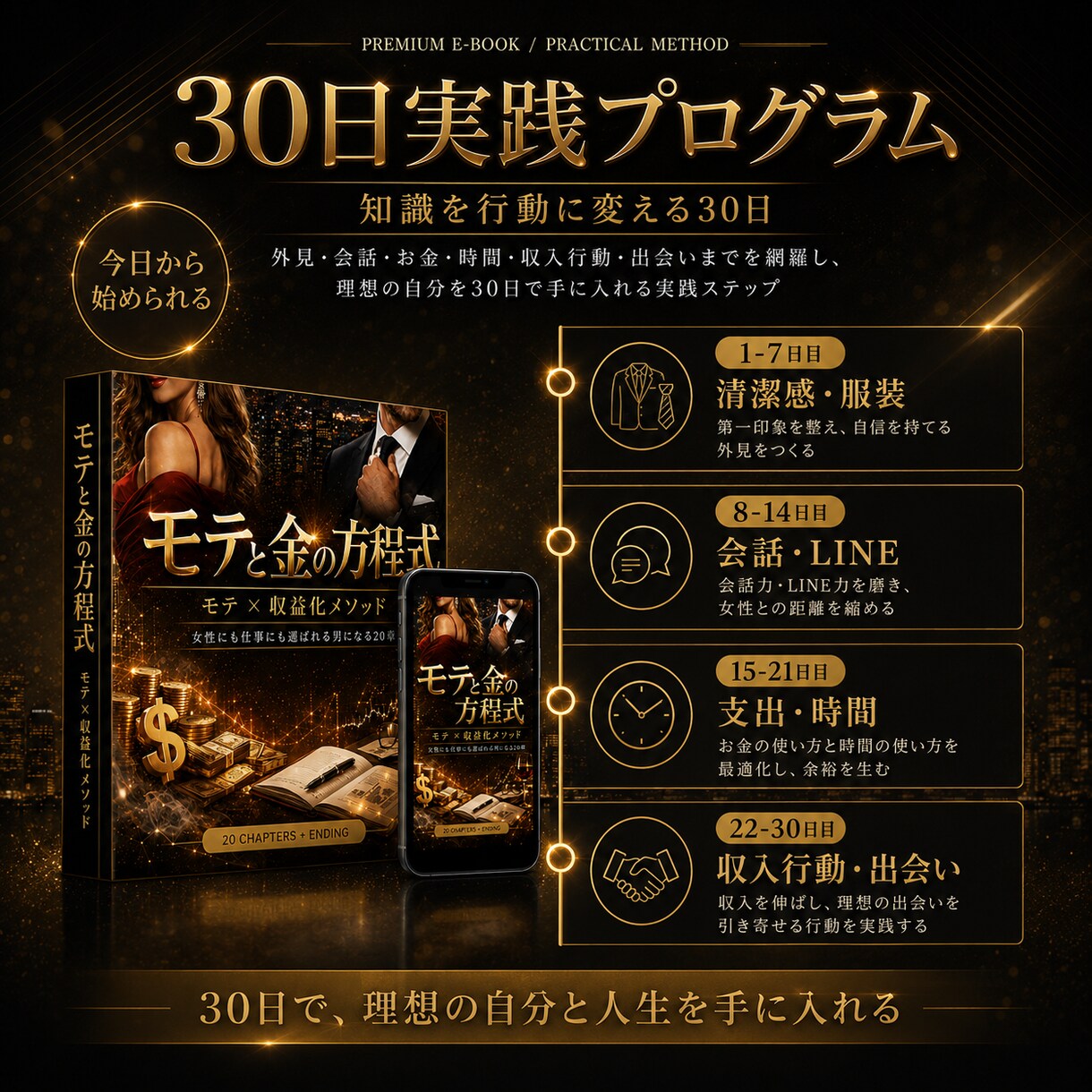 モテと金の方程式選ばれる男の30日実践講座教えます モテと収入を同時に伸ばす自己改革メソッド イメージ3