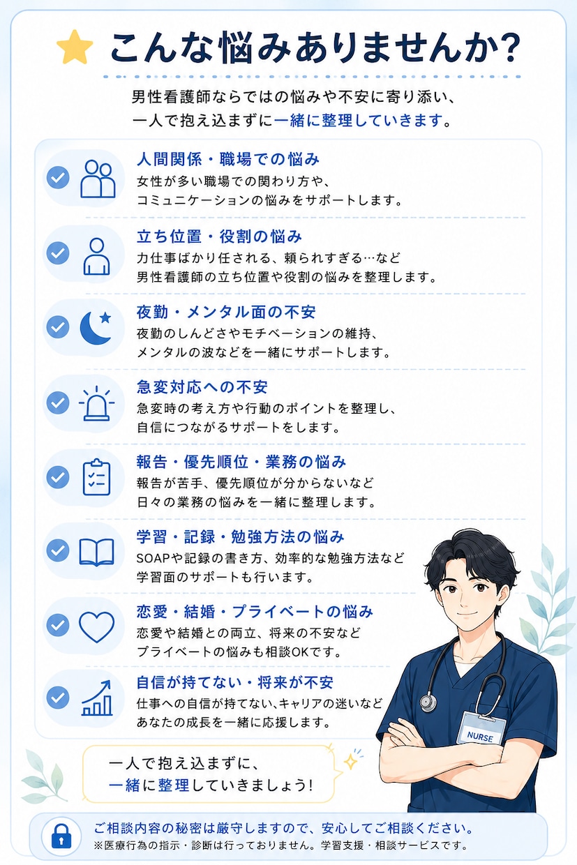 男性看護師ならではの悩みをサポートします 男性看護師特有の不安や人間関係をサポート イメージ4