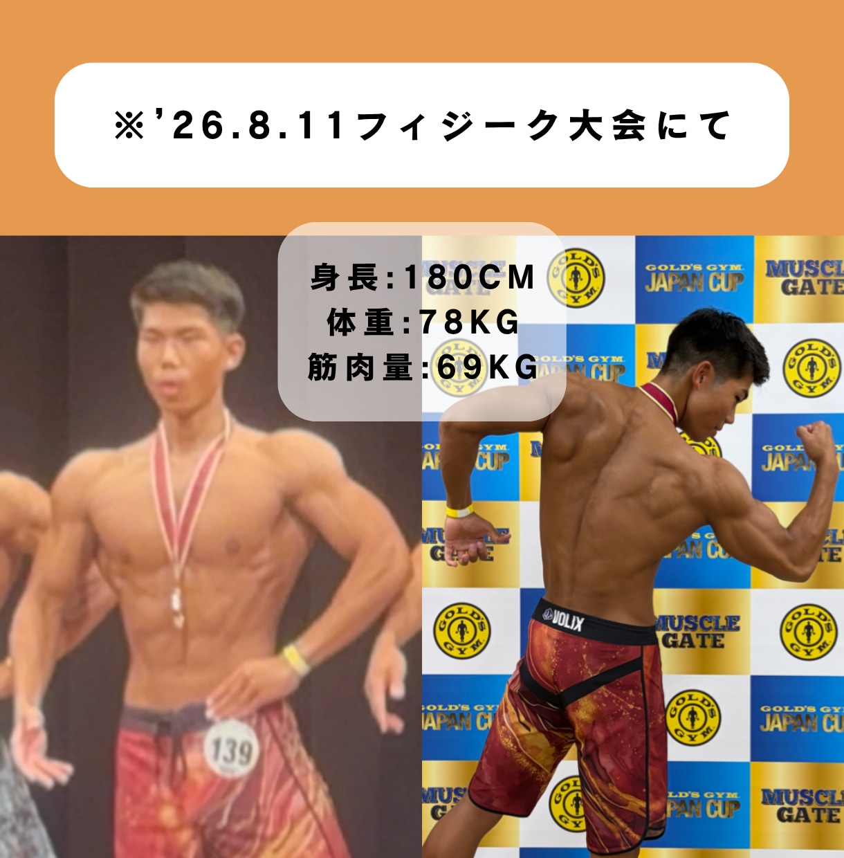 ダイエット・筋肥大の方法オンラインで伝授します 大会優勝した現役トレーナーがあなたに合った提案をします イメージ5