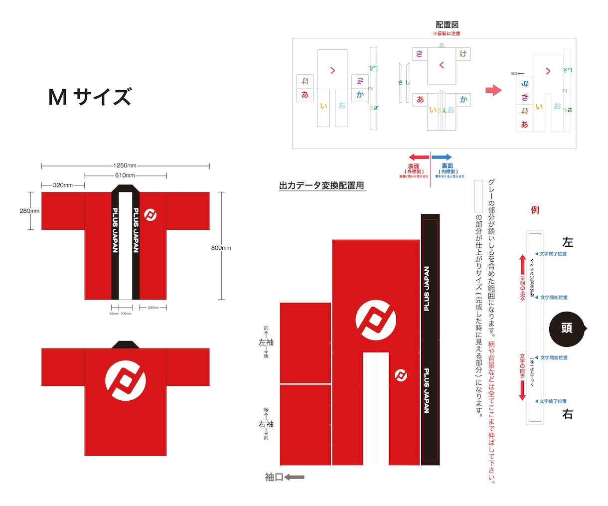 AIデータPSDデータ入稿データ作成します データ作成のお手伝いをさせて頂きます! イメージ2