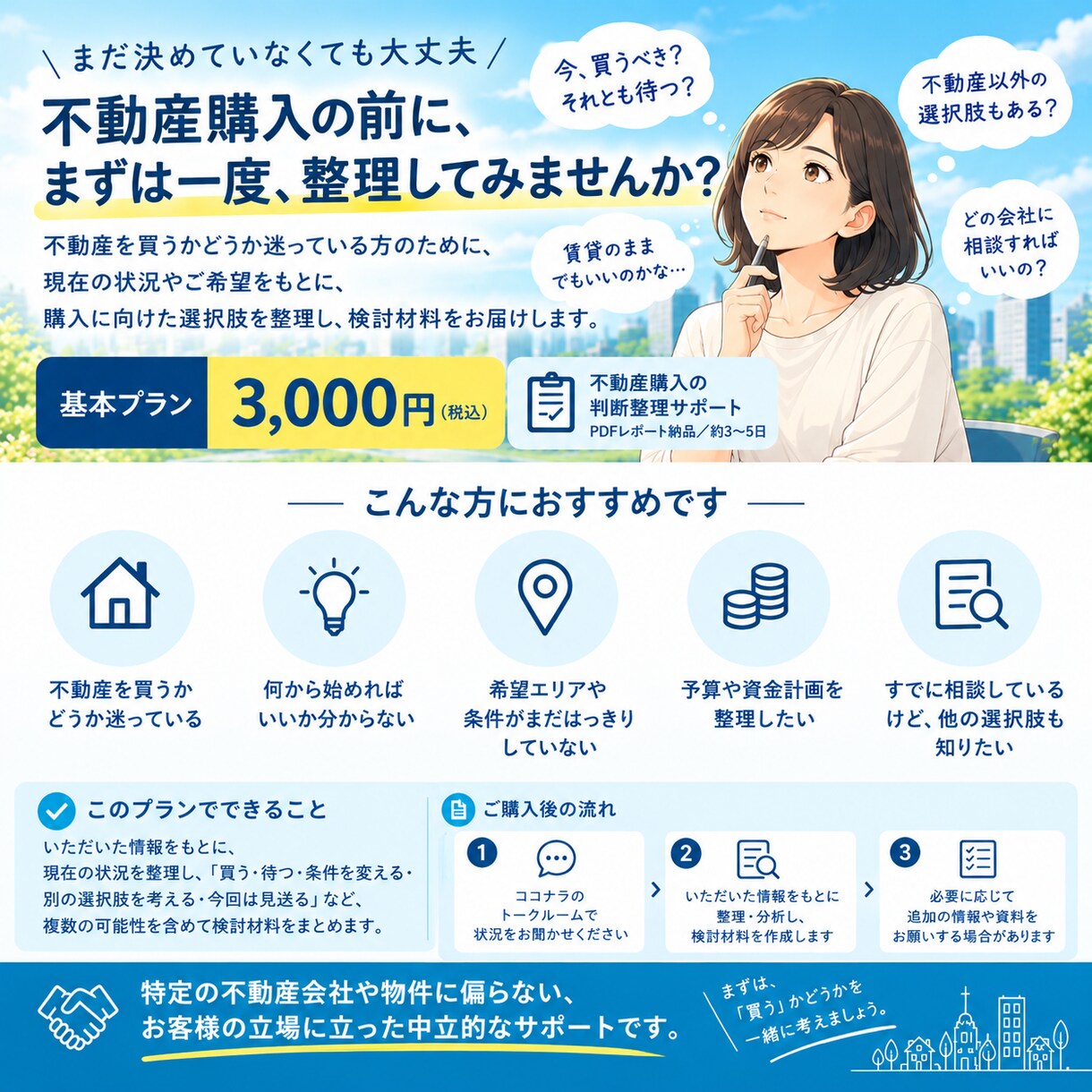 不動産、まず買うべきか？第三者が整理します 買う、待つ、見送る。最初の判断を第三者が整理します イメージ1