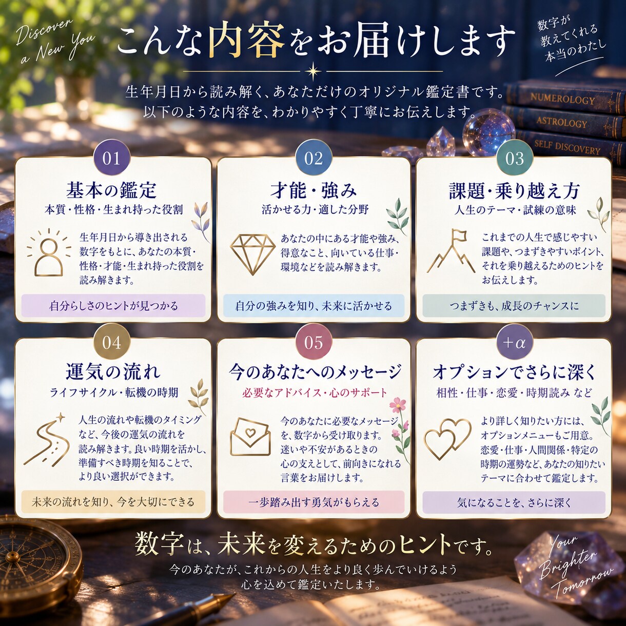 数秘術であなたの本質と未来を読み解きます 生年月日から才能・恋愛・仕事・人生の流れを鑑定 イメージ3