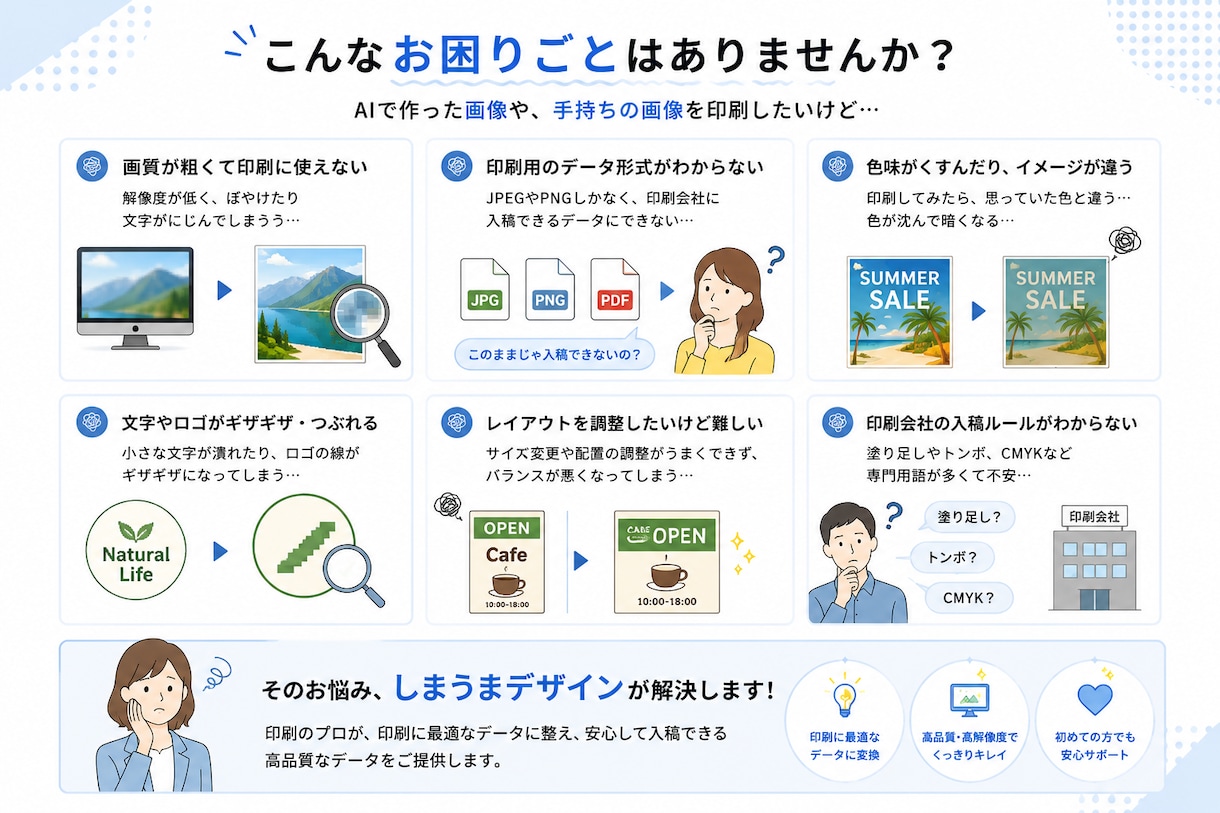 AI画像をillustratorデータへ変換します 印刷できない画像を印刷会社に入稿できるデータに変換します。 イメージ2