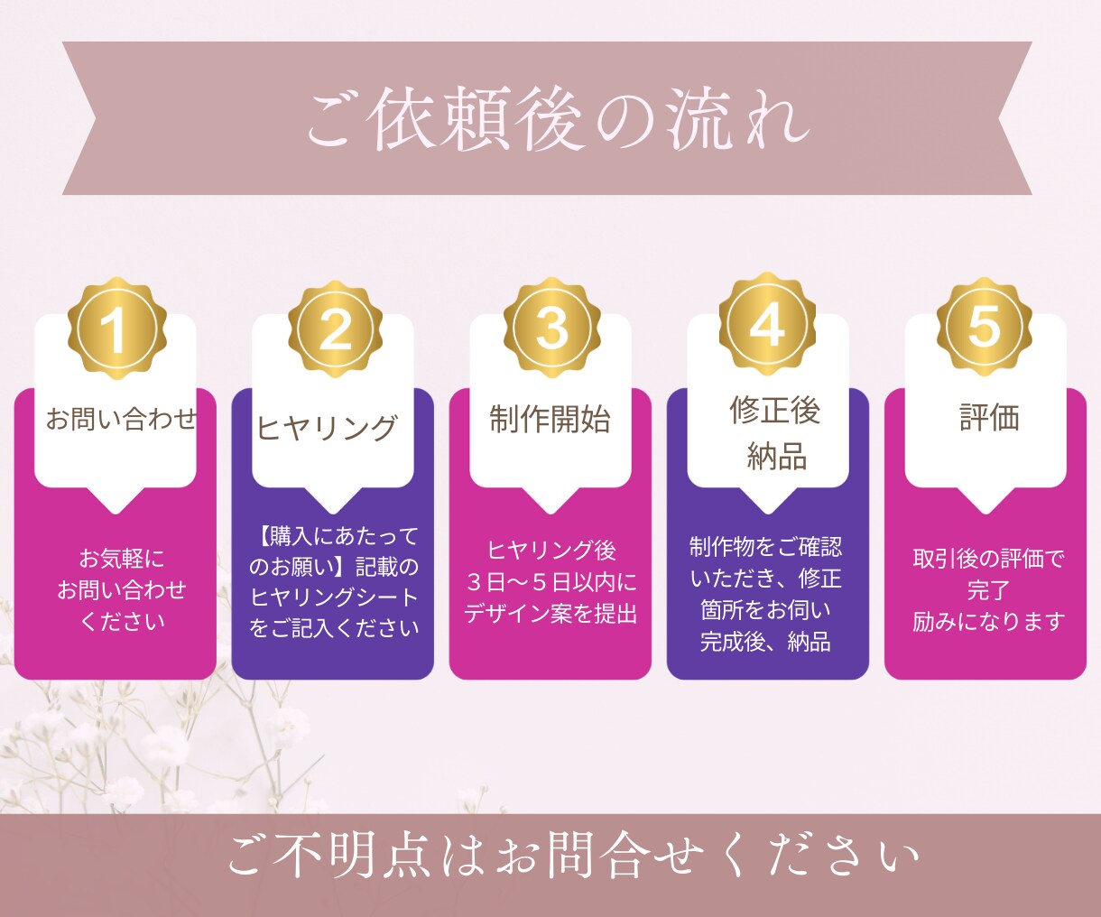 Canvaで集客できるリッチメニューを制作します 女性向けのシンプルでやわらかなリッチメニューをリーズナブルに イメージ2