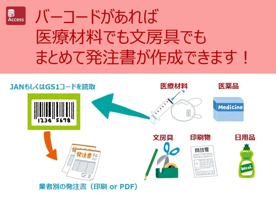 病院在庫の簡単発注システムをご提供致します JANコード・ＧＳ１コード読取で業者別にらくらく発行！ イメージ2