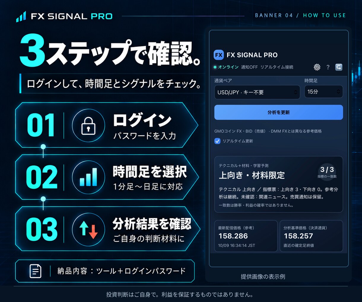 FXの高精度AI分析ツールを提供します 買い・売り・待機を見やすく表示。PC・スマホで相場確認。 イメージ4