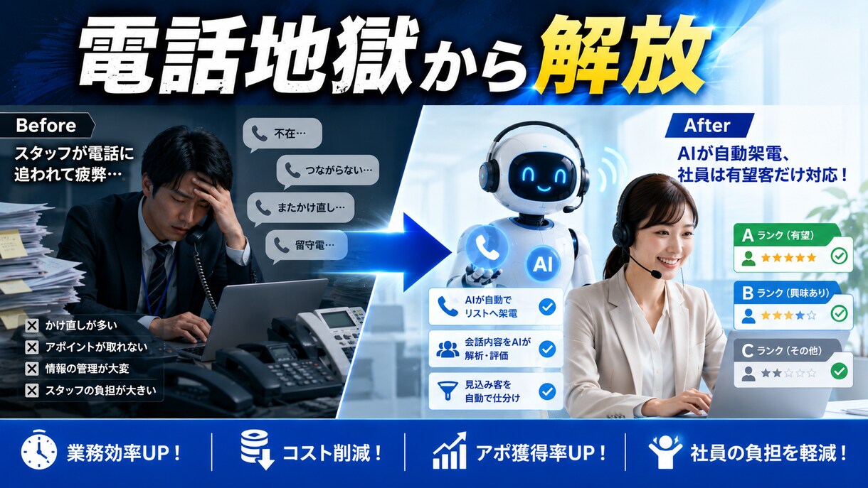 営業電話をAIが全自動で代行し見込み客を仕分けます リスト読込→自動架電→要約まで全部おまかせ イメージ2