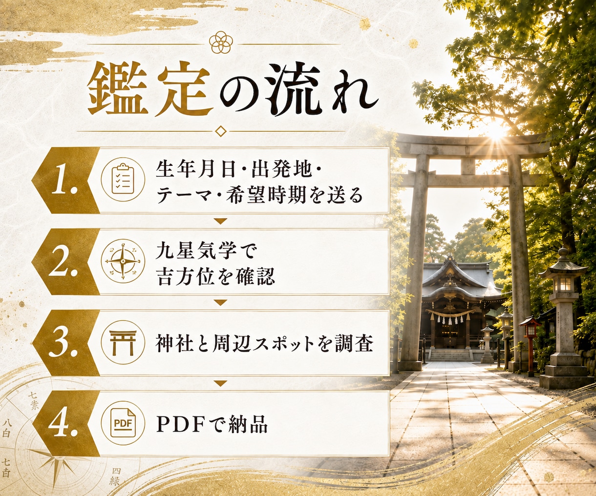九星気学で吉方位と神社3選示します 願いのテーマに迷う方へ｜7テーマから選べる運活ガイド イメージ4