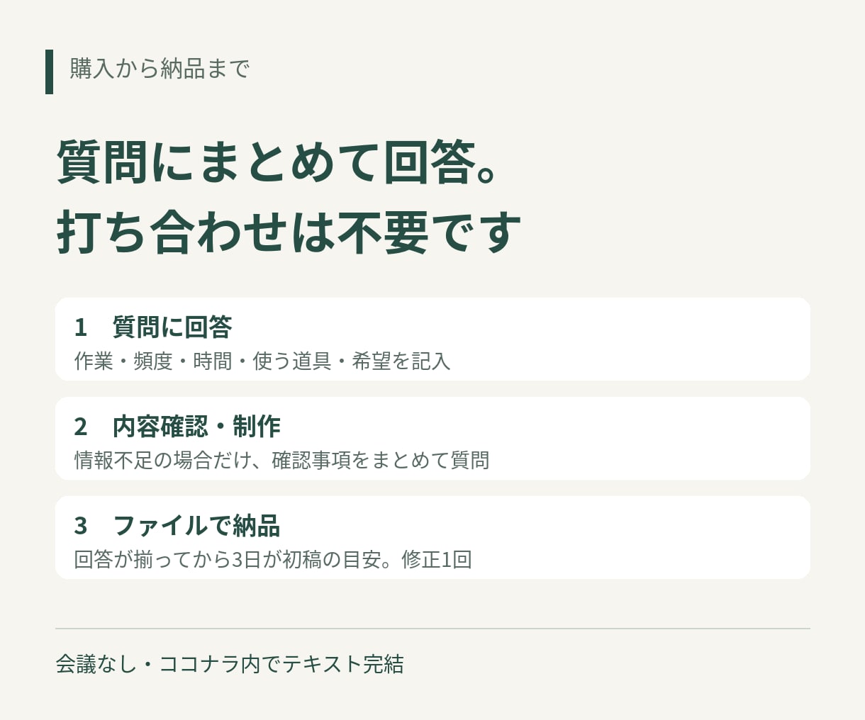 事務用ChatGPTプロンプト3本作ります 個人事業主のメール・報告書に。改善案と試算付き／会議なし イメージ3