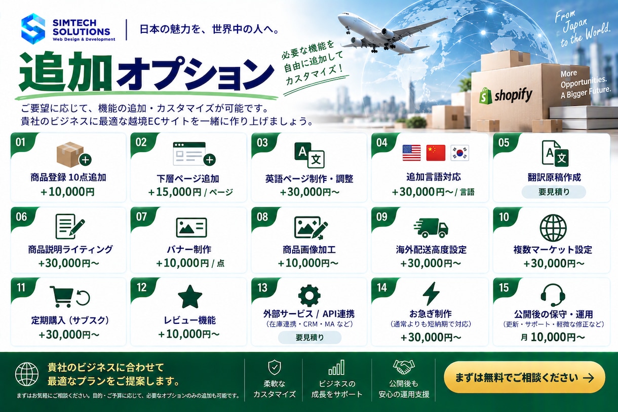 Shopifyで海外販売できる越境ECを構築します 多言語・多通貨・海外配送対応｜海外ECサイト企画～公開支援 イメージ6