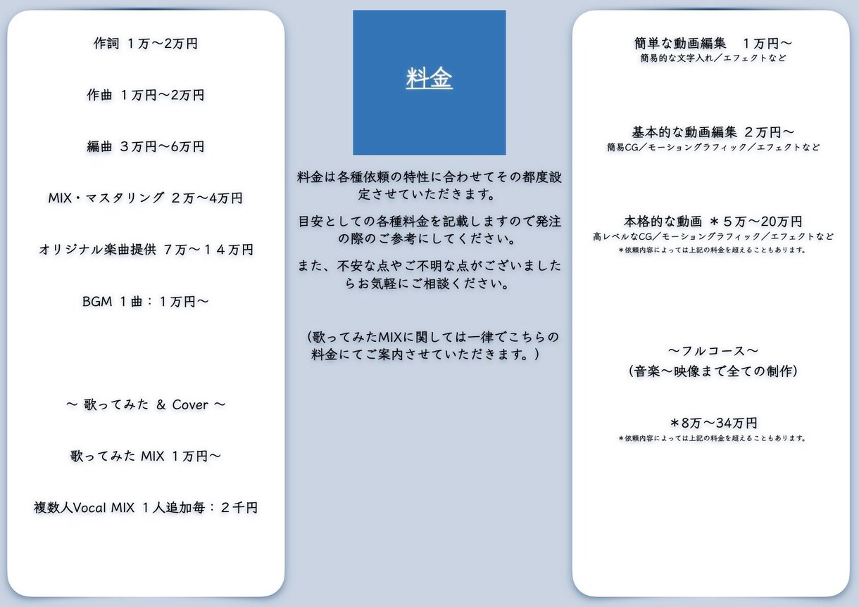 オリジナル楽曲を制作します 楽曲制作全般、どんなジャンルでも高クオリティで迅速に イメージ3