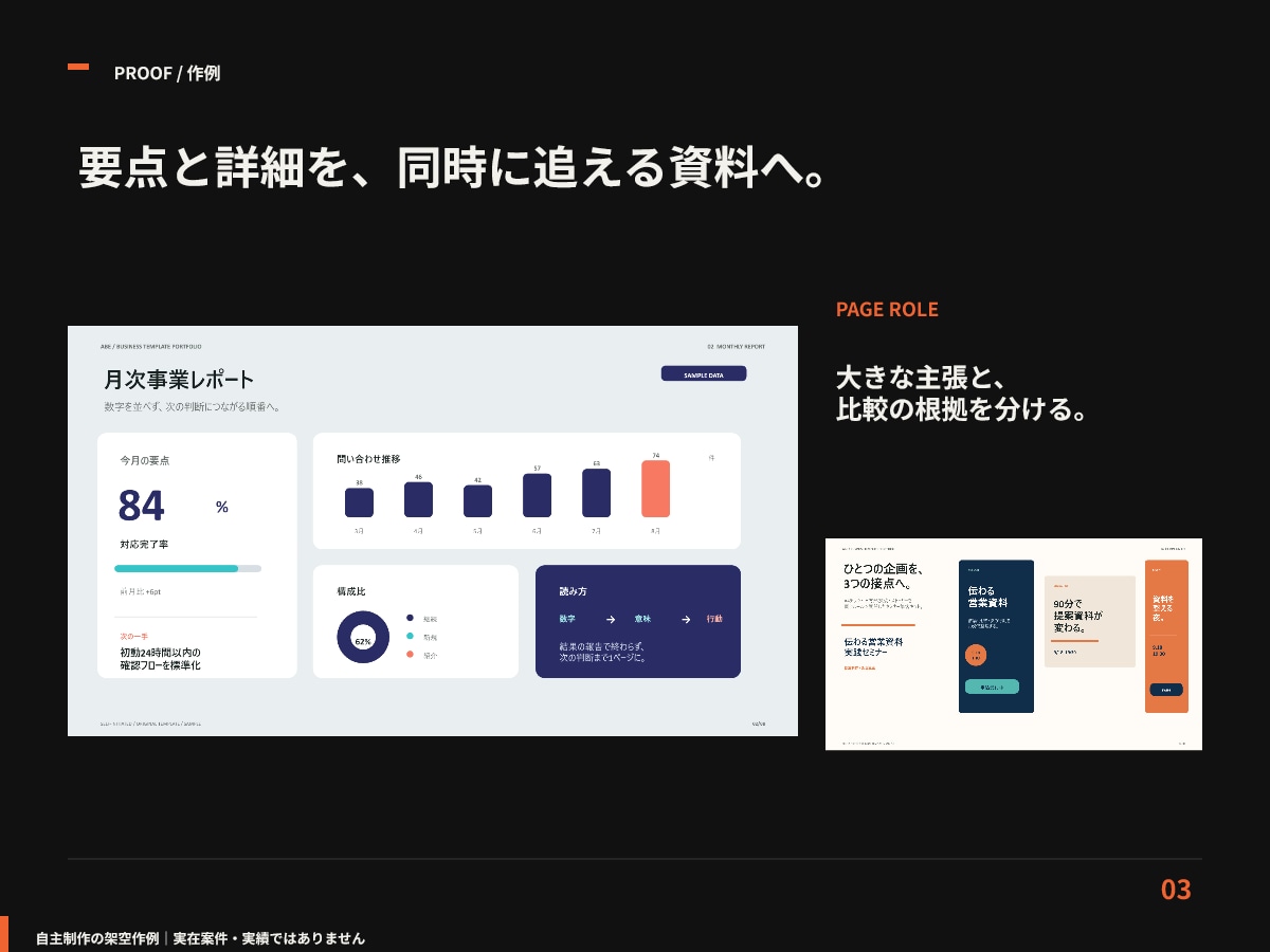 支給原稿からPowerPoint8頁を整えます 8頁4,000円｜完成原稿向け・修正1回 イメージ3