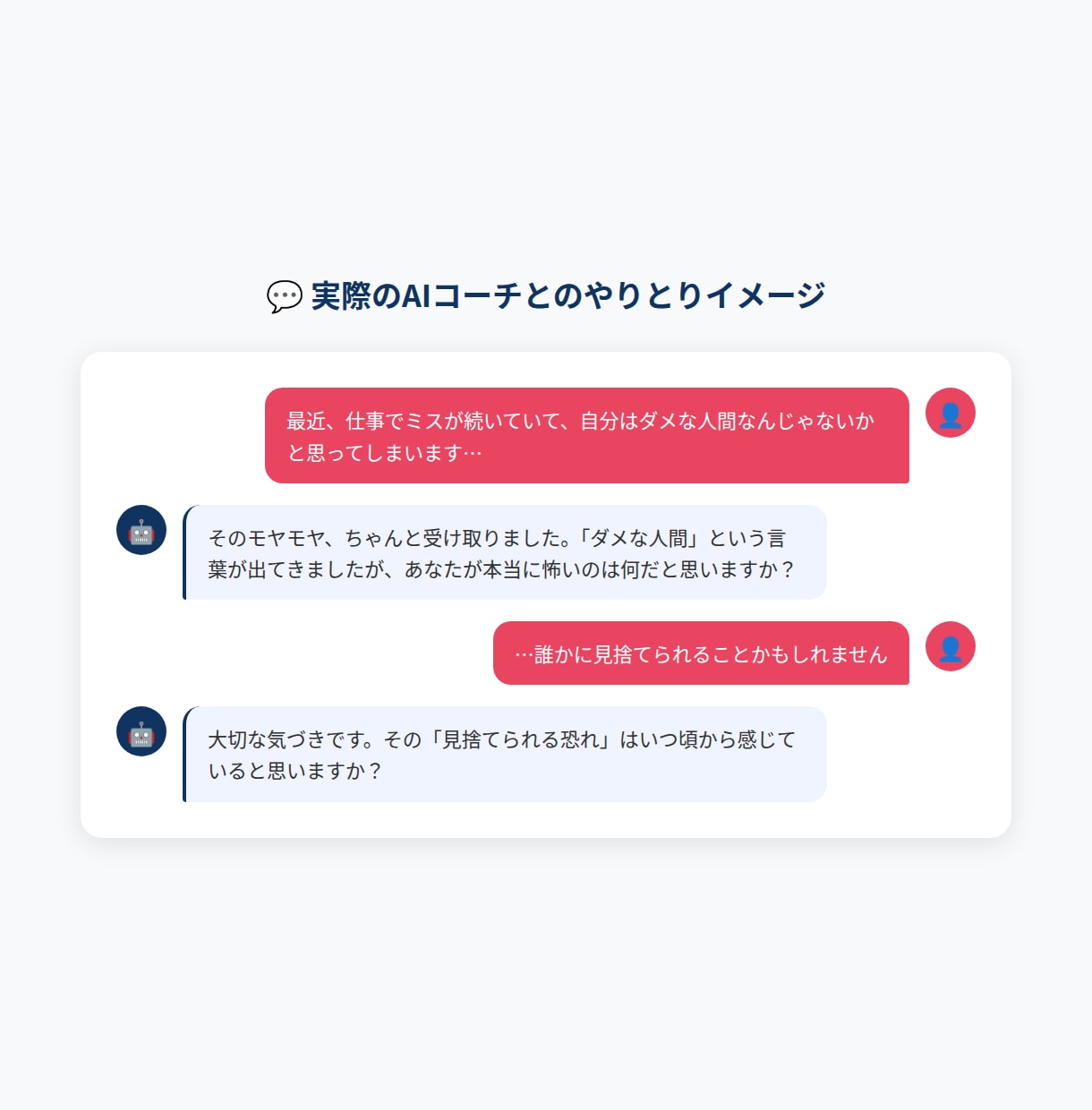 あなた専用AIコーチ•カウンセラー作る方法教えます プロのコーチが設計！AIで24時間セルフコーチング イメージ6