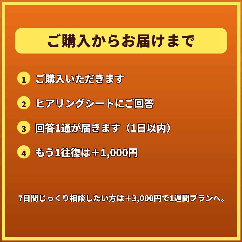 交通事故で不安なあなたへ元警察官が1往復で応えます 【1往復】人身・物損、被害側も加害側も。警察の手続を整理 イメージ5