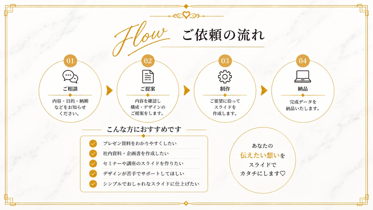 見やすく伝わるスライド資料を作成します PowerPoint・Canvaで見やすい資料に仕上げます イメージ5