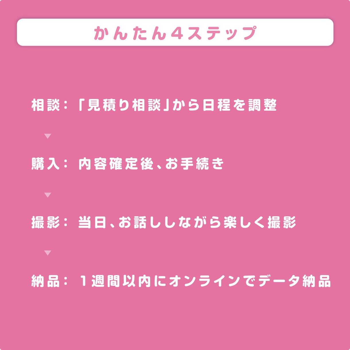 30分でサクッと！お試し出張撮影します SNSアイコンや子供の成長記録に！なんでも対応します！ イメージ3