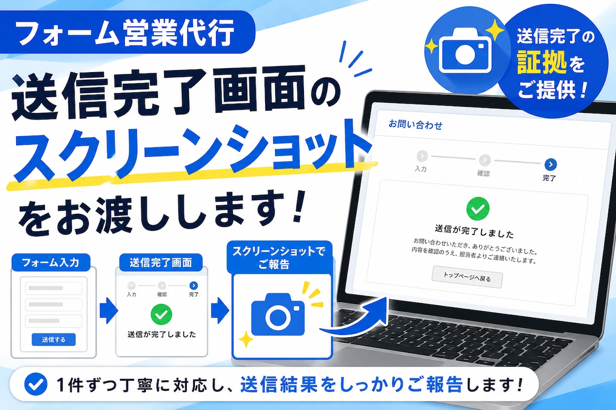 問い合わせフォーム営業代行します 安心の手動送信・1000件以上対応可能 イメージ3