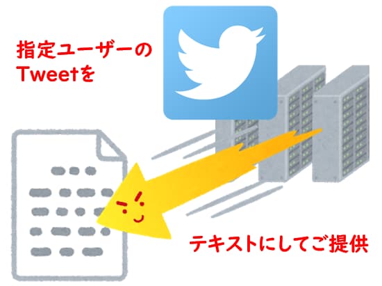 指定ユーザーのTweetをテキストで取得します 気になるユーザーの発言をデータで取得しよう イメージ1