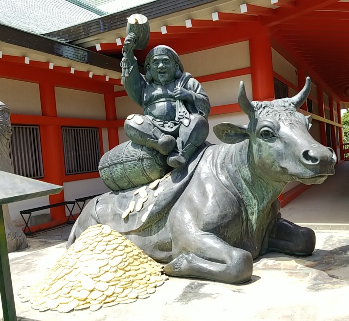 ワンコイン！姓名判断致します あなたの名前の持つ運気を伝えます。 イメージ1