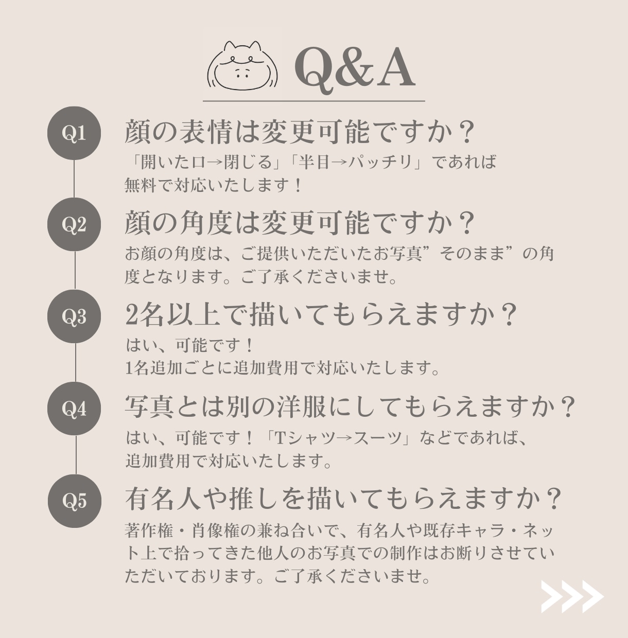 限定10名様！最安価格で線画似顔絵お描きします 自分をアピールしたいけど写真は載せたくない！というあなたへ イメージ7