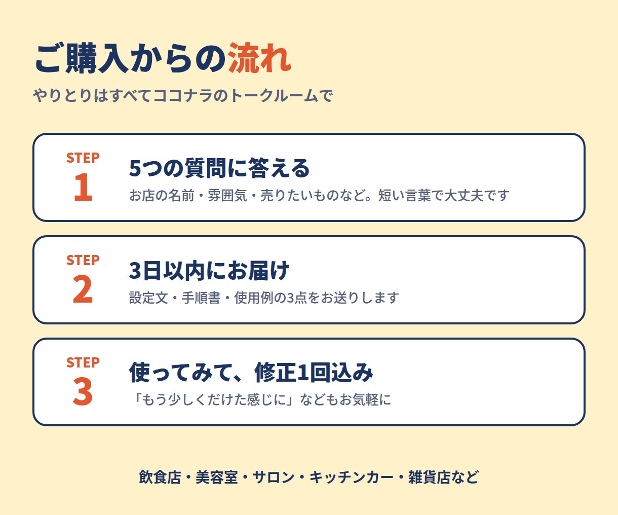 お店のインスタ投稿と口コミ返信AIを作ります 英語・中国語の口コミにも対応｜パソコン苦手OK イメージ3