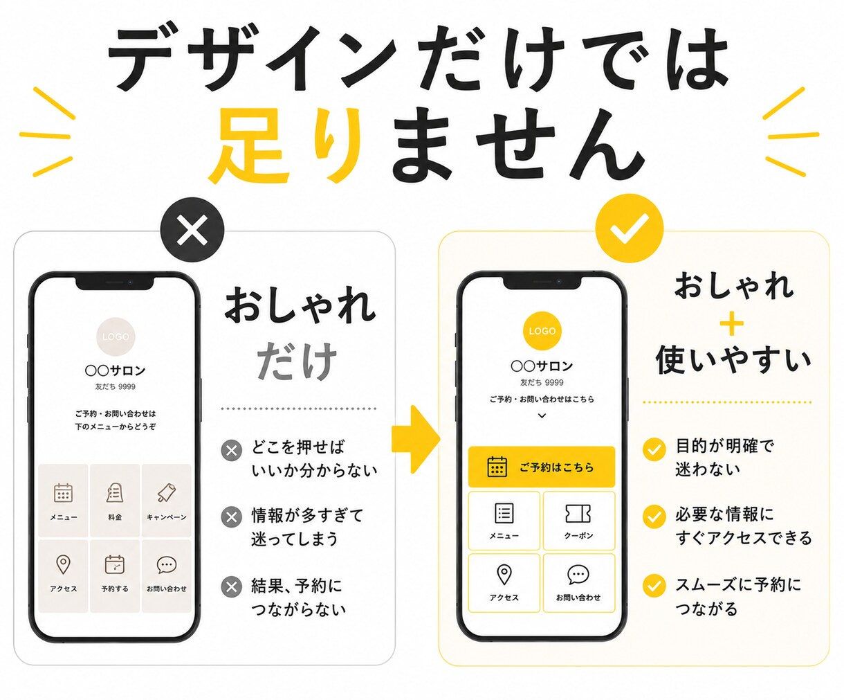 予約につながるLINEを設計します 見た目だけでなく導線までととのえます イメージ2