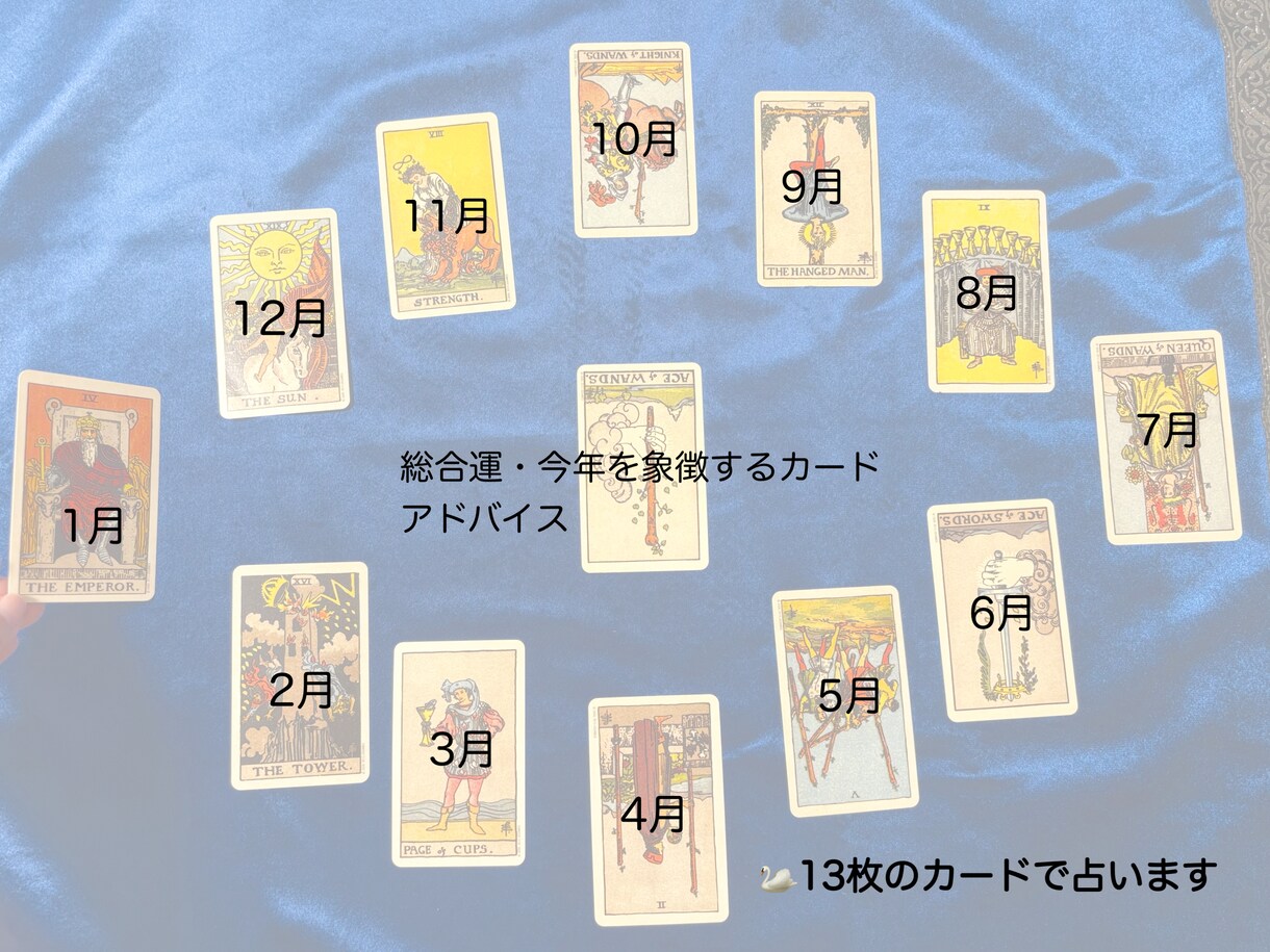 あなたの2025年⭐︎タロットで占います 新生活や新年度が不安な方・未来をすこしだけ覗きたい方へ イメージ3
