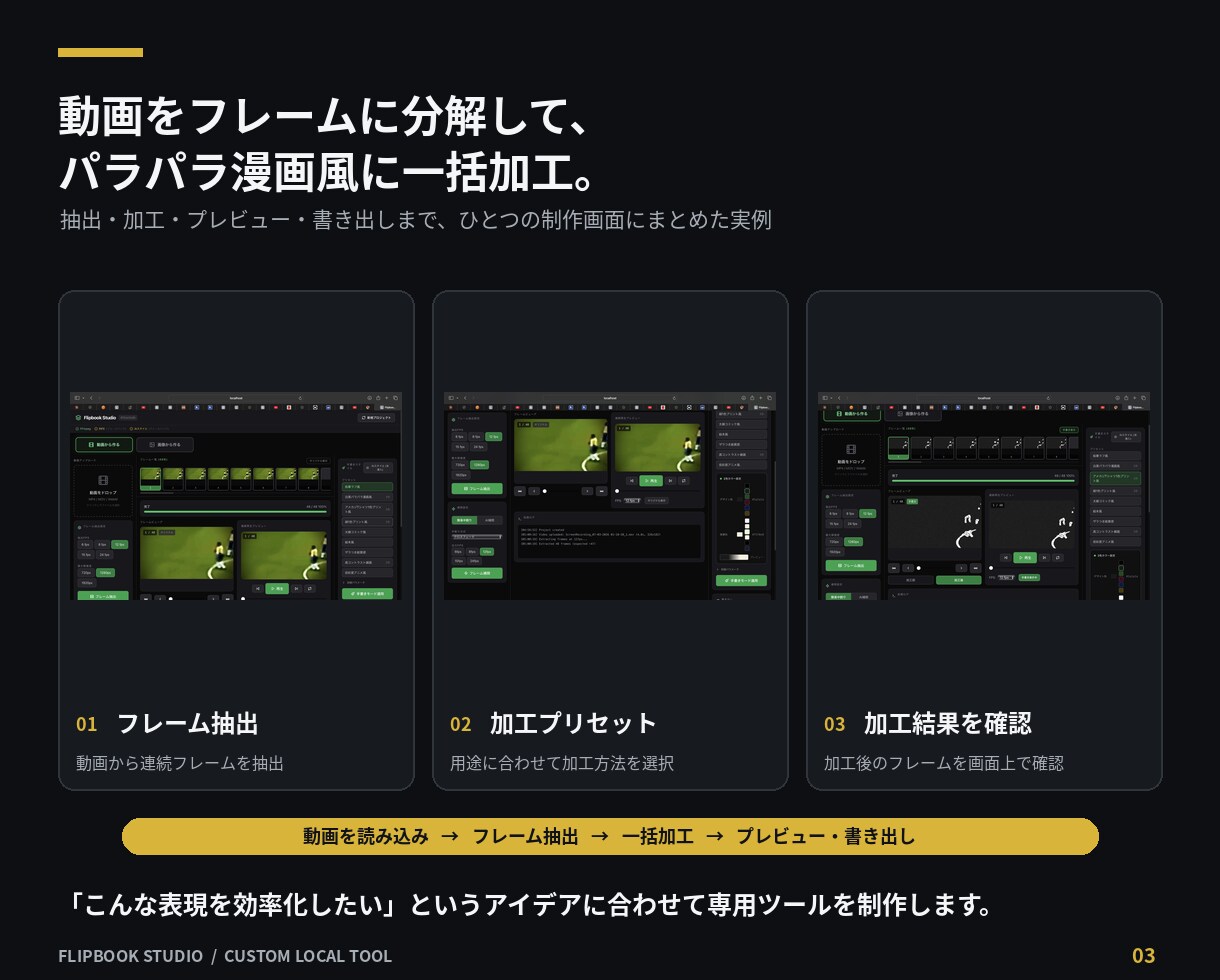 面倒なPC作業を専用ツールで自動化します 繰り返し作業や画像・動画処理をあなた専用にツール化 イメージ3