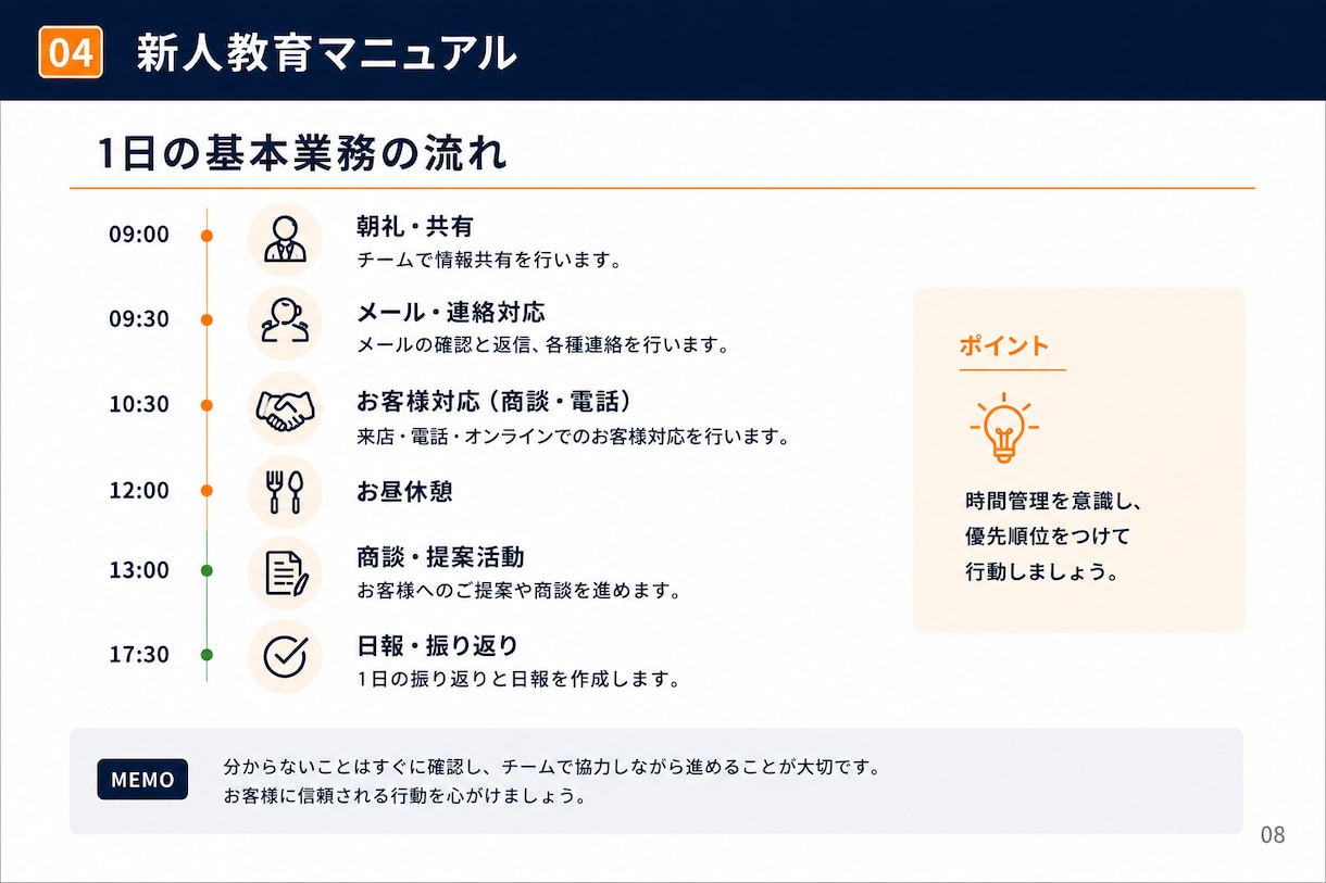伝わる営業資料・マニュアルを作成します 現役営業マネージャーが実務目線で資料を作成 イメージ3
