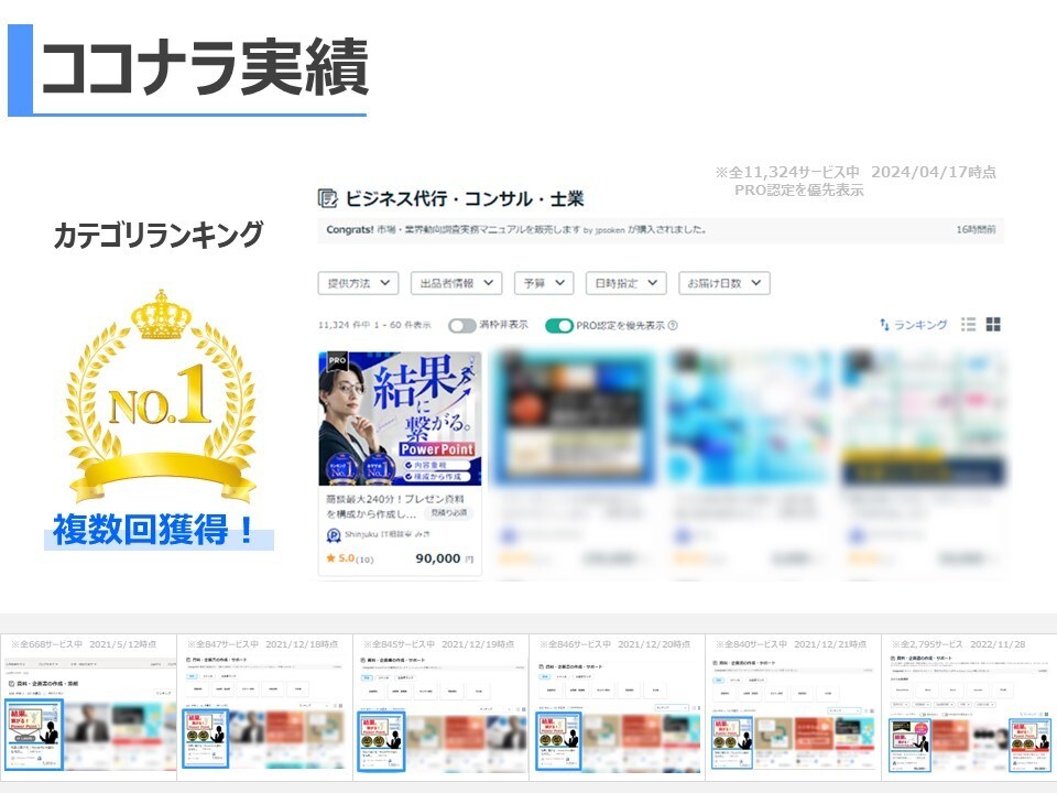 源泉徴収機能対応可！結果に繋がる！ご相談承ります MAX月販10億円の元営業がビジネス全般のご相談を承ります イメージ2