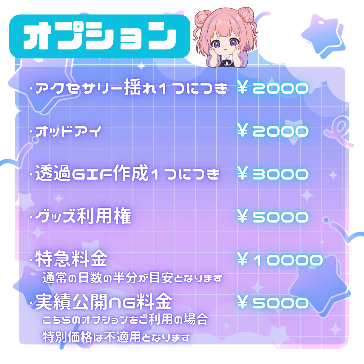 あなたのキャラをSDキャラにしてモデリングします 既存キャラのSDキャラ化＆Live2Dモデリングを安価で対応 イメージ3