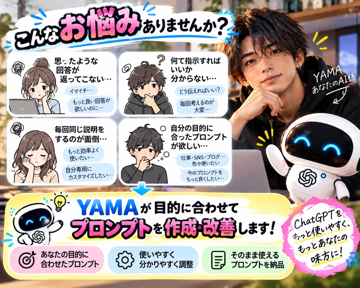 ChatGPTのプロンプトを作成・改善します 「ChatGPTに何て頼めばいい？」を一緒に解決します！ イメージ3