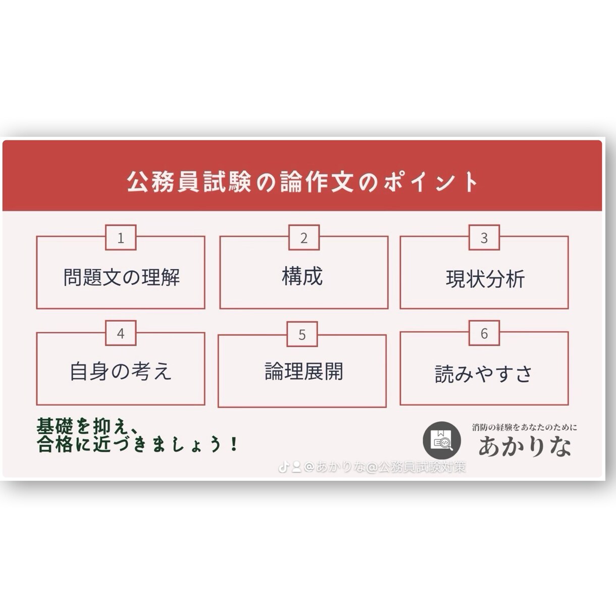 March卒、元消防職員が文章を添削します 論文・作文・面接カードの添削+合格のポイント イメージ3
