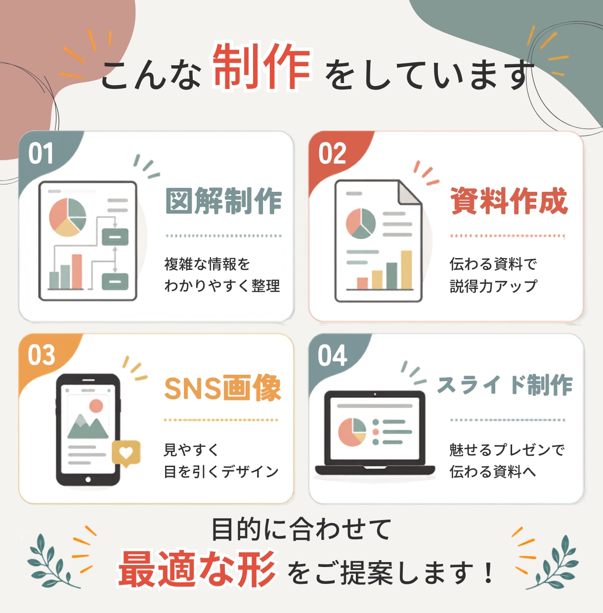 図解・スライド資料を制作します ｜伝えたい想い(コトバ)をカタチにします イメージ4