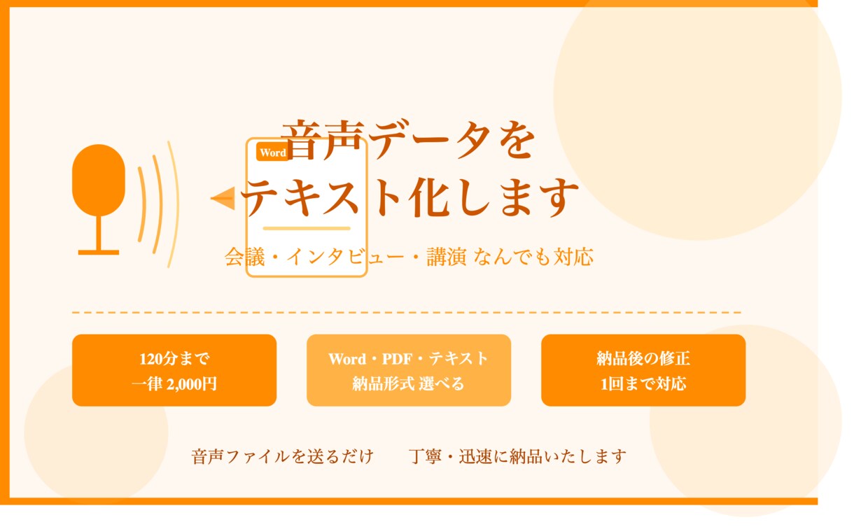 実績作り。日本語音声を文字起こし・議事録化します 120分まで定額1,500円。修正対応あり。 イメージ1